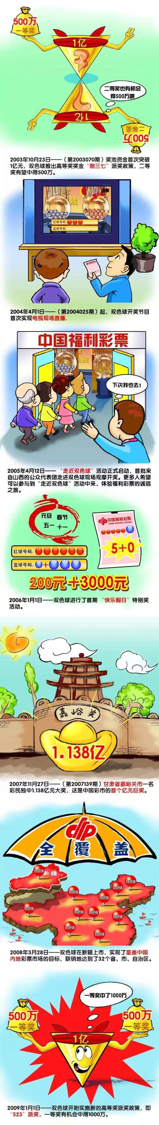而上赛季卢卡库在国米效力时，他直到今年5月份进球数才达到10球。
